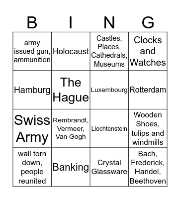 Geography/World History Bingo Card