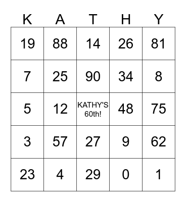 BIRTHDAY BINGO! Bingo Card