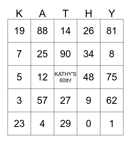 BIRTHDAY BINGO! Bingo Card