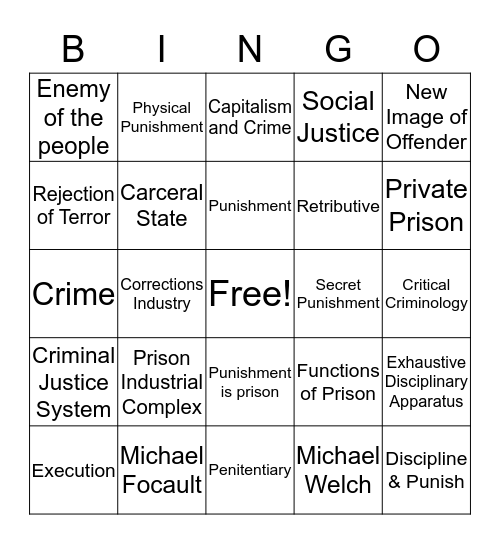 Prison Industrial Complex Bingo Card