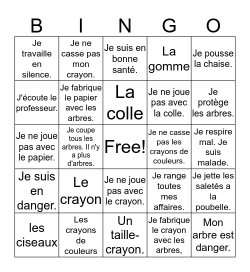 LES RESSOURCES Bingo Card