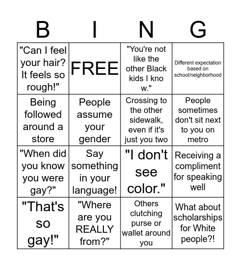MACRO Aggression Bingo Card