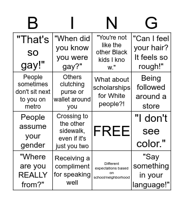 MACRO Aggression Bingo Card