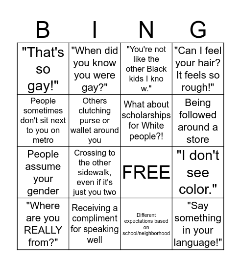 MACRO Aggression Bingo Card