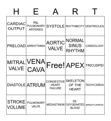WHAT DO YOU KNOW ABOUT YOUR Bingo Card