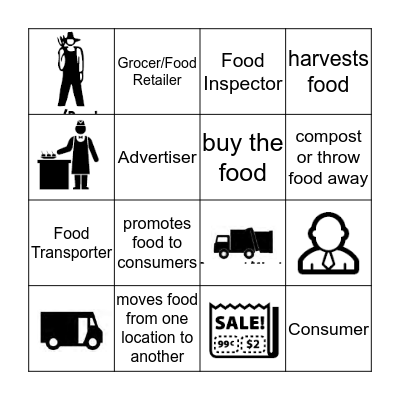 Farm to Plate Game Bingo Card