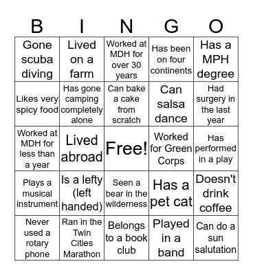 Metro EH People Bingo  Bingo Card