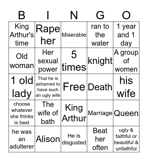 The Wife of Bath prologue and tales Bingo Card
