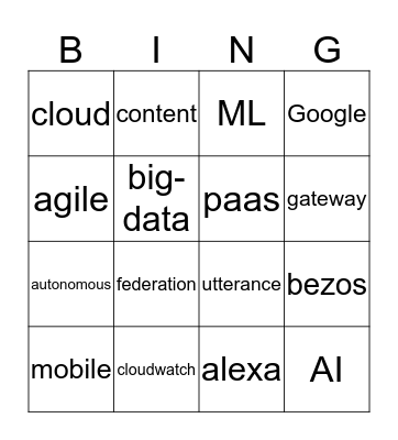 Buzzword Bingo!! Bingo Card