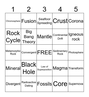 Science Vocabulary Bingo Card