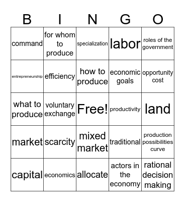 Fundamentals Bingo Card