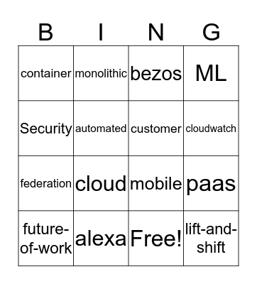 Buzzword Bingo!! Bingo Card