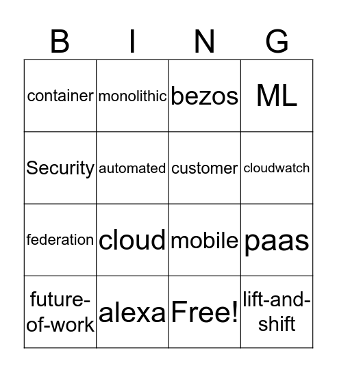 Buzzword Bingo!! Bingo Card