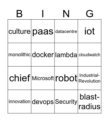 LIT's AWS Buzzword Bingo!! Bingo Card