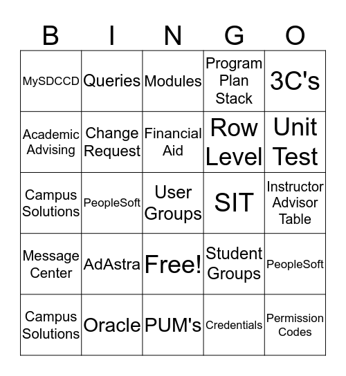 Campus Solutions Implementation Bingo Card