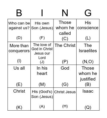 Romans 8:29-9:07 __________ Bingo Card
