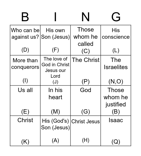 Romans 8:29-9:07 __________ Bingo Card