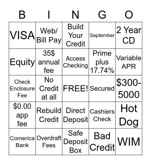 Secured Credit Card Bingo Card