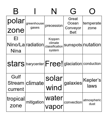 Global Climate Bingo Card