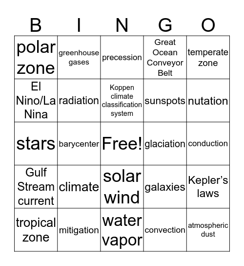 Global Climate Bingo Card
