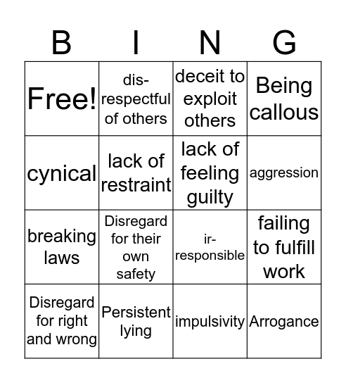 Sign and Symptom Bingo Card