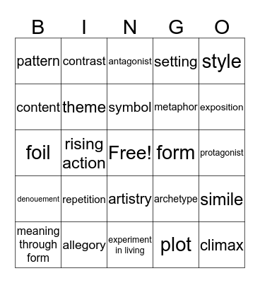 The Princess and the Goblin Vocabulary Bingo Card