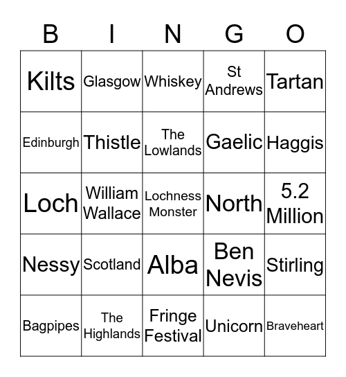 Scotland Bingo Card