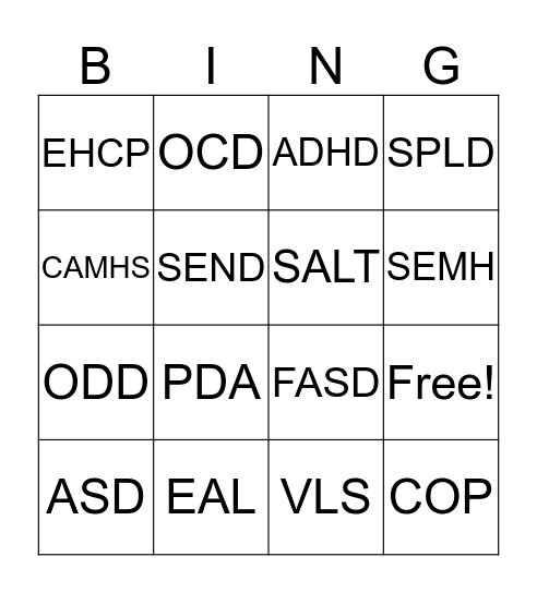 VLC Acronym Bingo Card