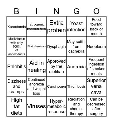 Nutrition Bingo Card