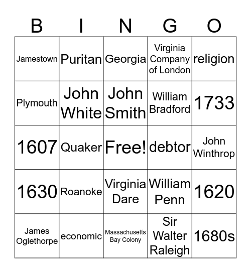 Colonies Review Bingo Card