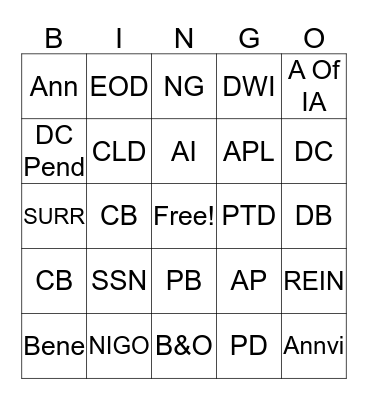 abbreveations  Bingo Card