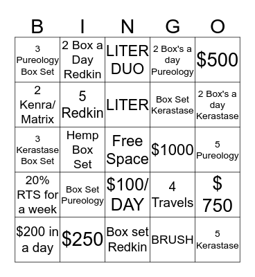 Retail Bingo Card