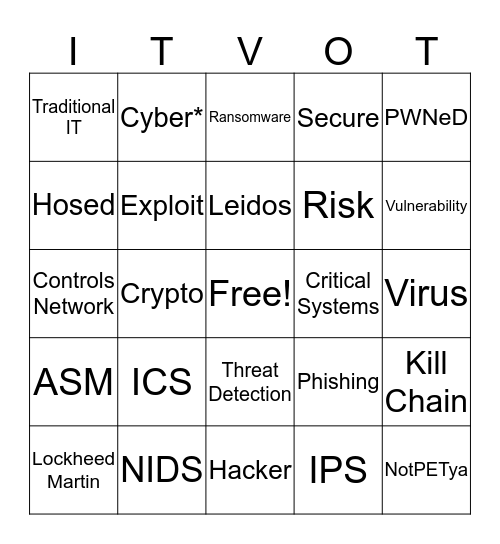 Cyber Security Bingo Card