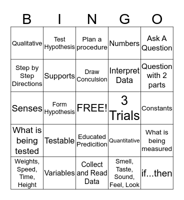 Science BINGO Card