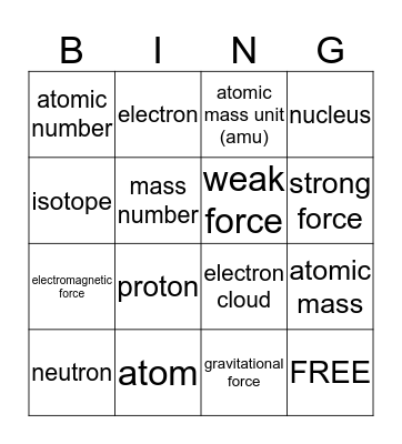 Atomic Structure Vocabulary Bingo Card