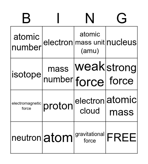 Atomic Structure Vocabulary Bingo Card