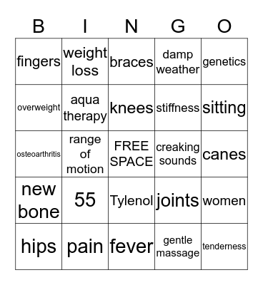 Osteoarthritis Bingo! Bingo Card