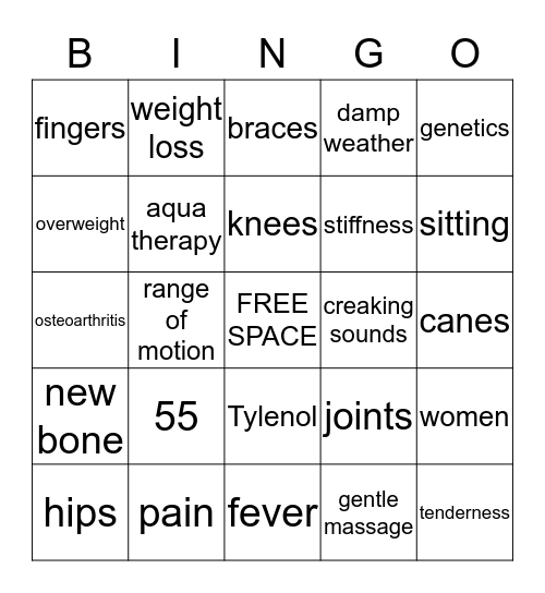 Osteoarthritis Bingo! Bingo Card