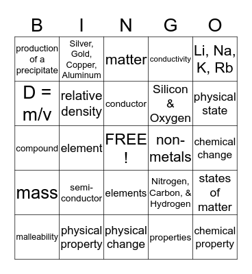 MATTER and CHEMISTRY Bingo Card