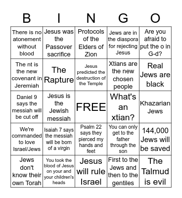 Xtian Bingo Card