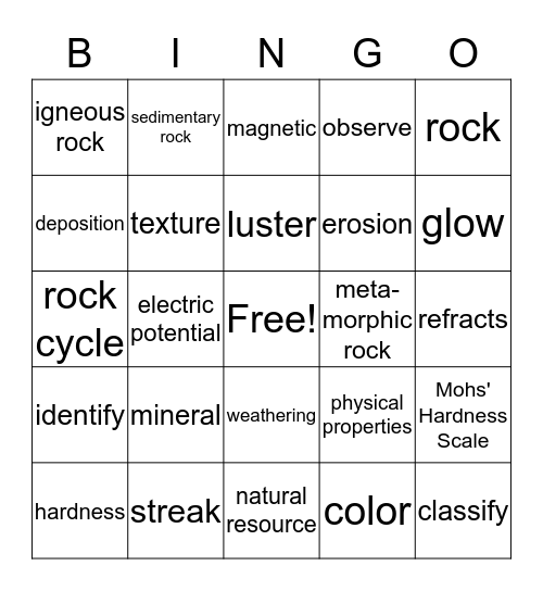 Rocks and Minerals Bingo Card