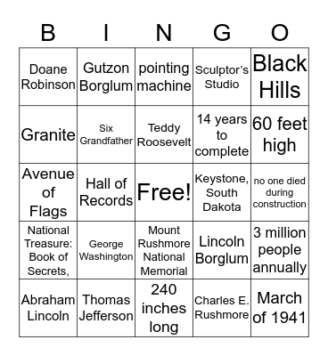 Mount Rushmore Bingo Card