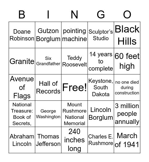 Mount Rushmore Bingo Card