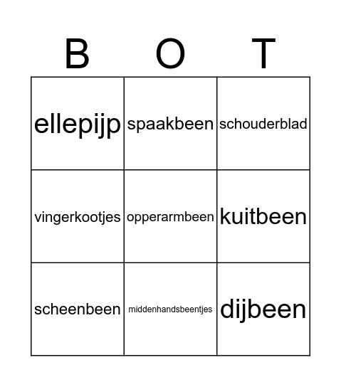 Bottenbing Bingo Card