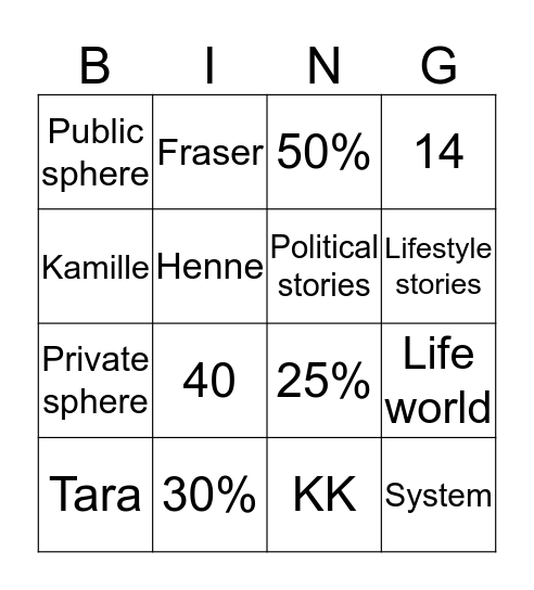 Habermas Bingo Card