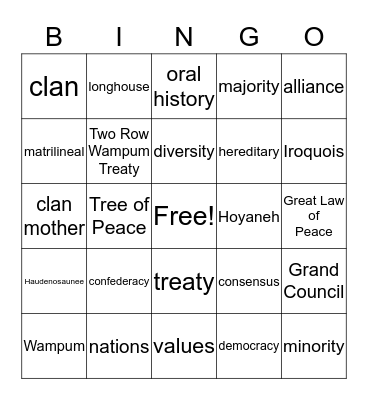 Iroquois Confederacy Bingo Card
