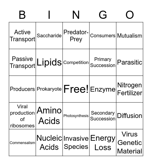 1 Semester Review Bingo Card