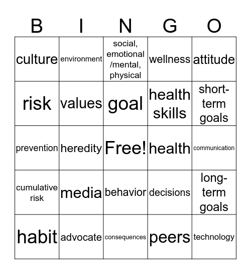 your health and wellness Bingo Card
