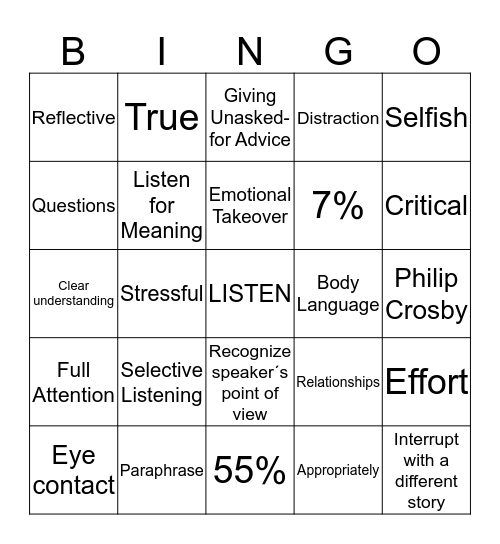 The ART of Listening and Communication Bingo Card