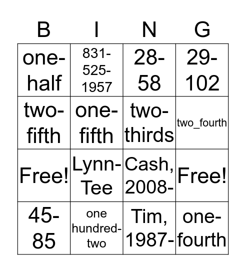 Hyphens and Dashes Bingo Card